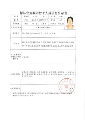 骨干人员公示表_页面_4.jpg