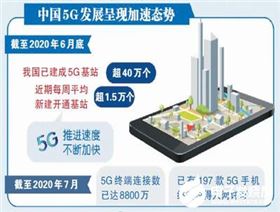 深圳实现5G全覆盖，大多数运营商都将逐渐转向独立组网