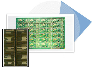 精湛工艺能力，满足通讯PCB制板需求