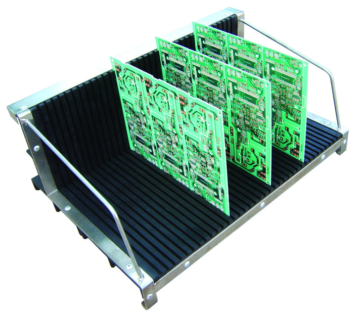 PCB防静电
