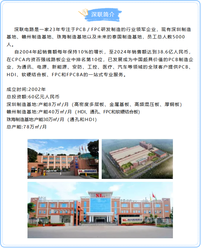 深联电路 和记娱乐·H88厂家