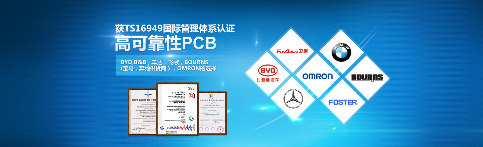 汽车PCB